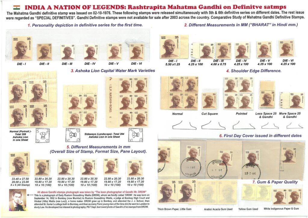 PhilaUtsav 2026 exhibit PUE-SC01: Rashtrapita Mahatma Gandhi on definitive Stamps under 5th &6th series by Krishana Kumar Bhatia