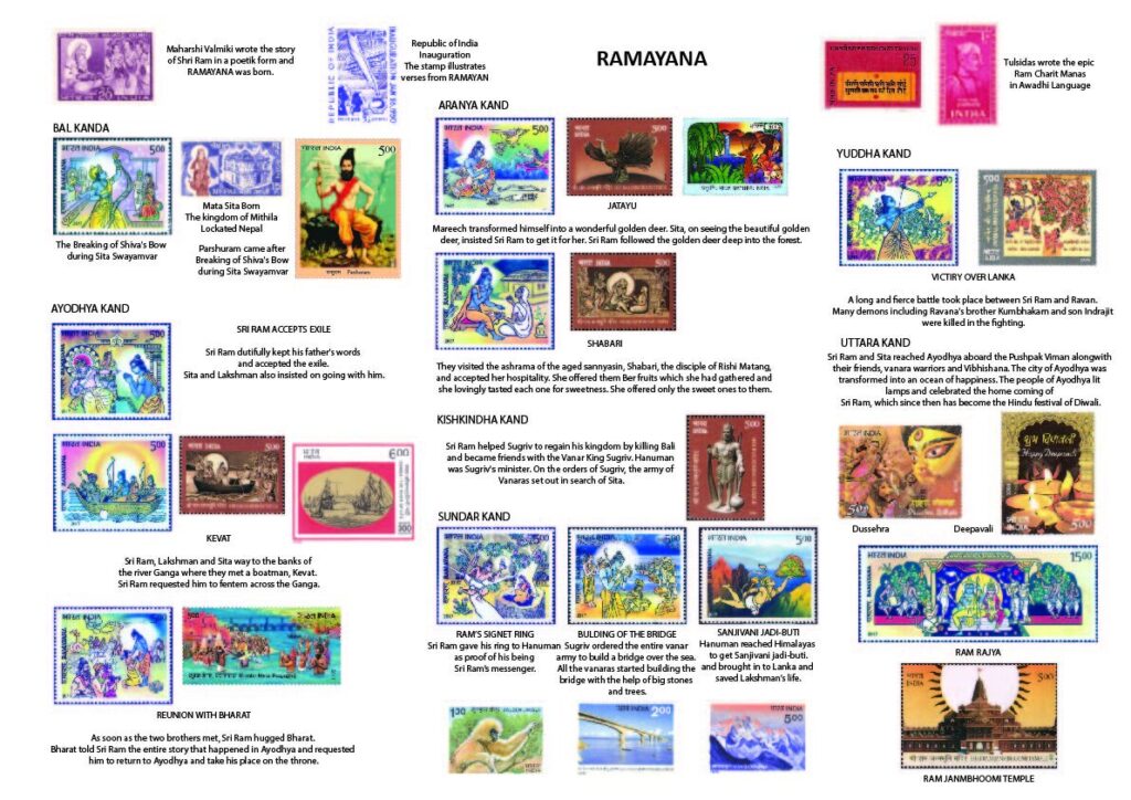 PhilaUtsav 2026 exhibit PUR45: RAMAYAN by Vikram Champaneri