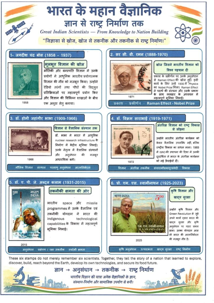 PhilaUtsav 2026 exhibit PUR47: Great Indian Scientists-from knowledge to nation building by Bisva Dev Pandey Basu